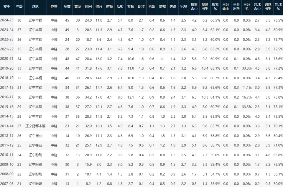 多年的老冤, 多年都无法, img 多年的老冤, 多年都无法, img