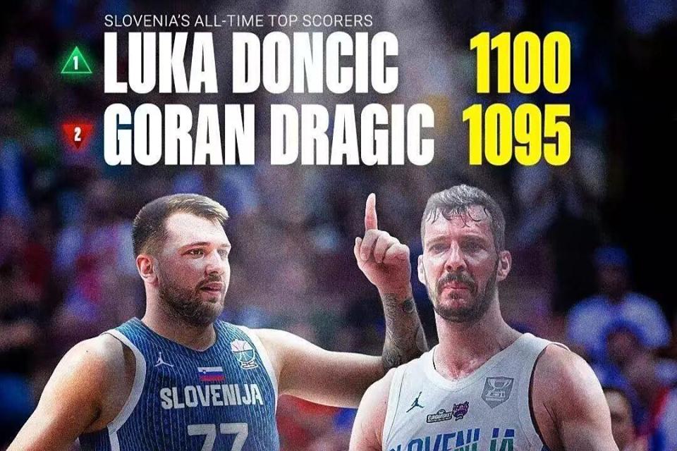 sjtfU, 字母哥 sjtfU, 字母哥