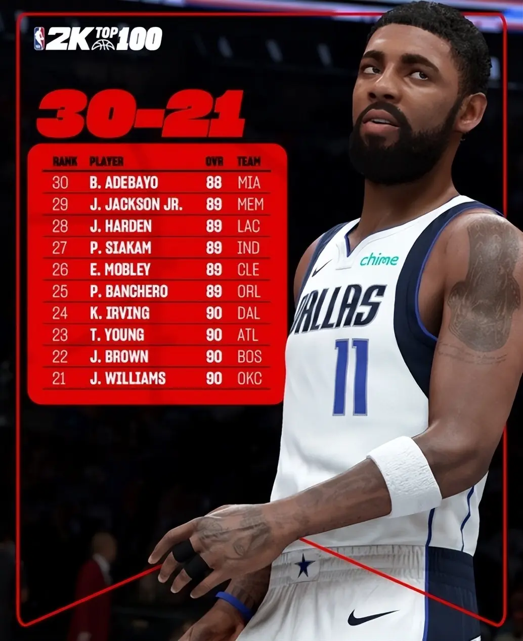 除了湖人 除了湖人