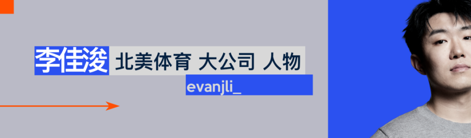 如今的中国, 潜力, Yc