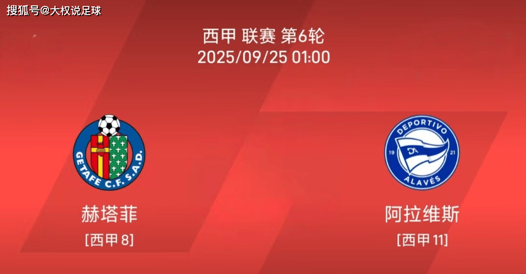 历史数据显 历史数据显